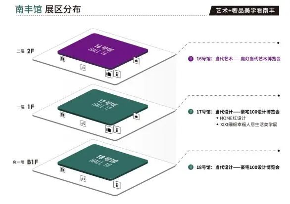 2025广州设计周【主办方规划】南丰国际会展中心的展览方向为“艺术+奢品美学看南丰”