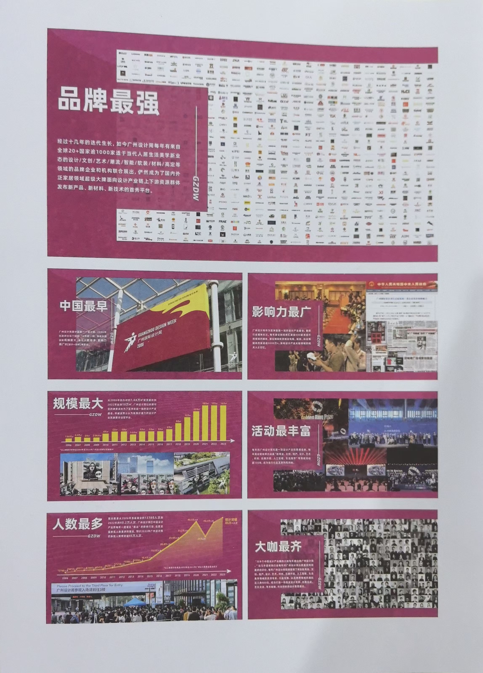 欢迎加入2025广州设计周——共襄设计产业盛会的无限商机！